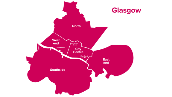 A simplified map of Glasgow, Scotland, highlighting five main districts in pink against a light grey background. The map is divided into North, West end (including Finnieston), City Centre (including Sauchiehall Street and Merchant City), East end, and Southside, with the River Clyde flowing through the centre.